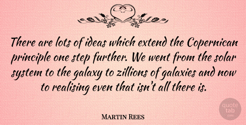 Martin Rees Quote About Extend, Galaxies, Lots, Principle, Realising: There Are Lots Of Ideas...