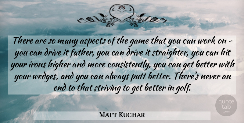 Matt Kuchar Quote About Aspects, Drive, Game, Higher, Hit: There Are So Many Aspects...