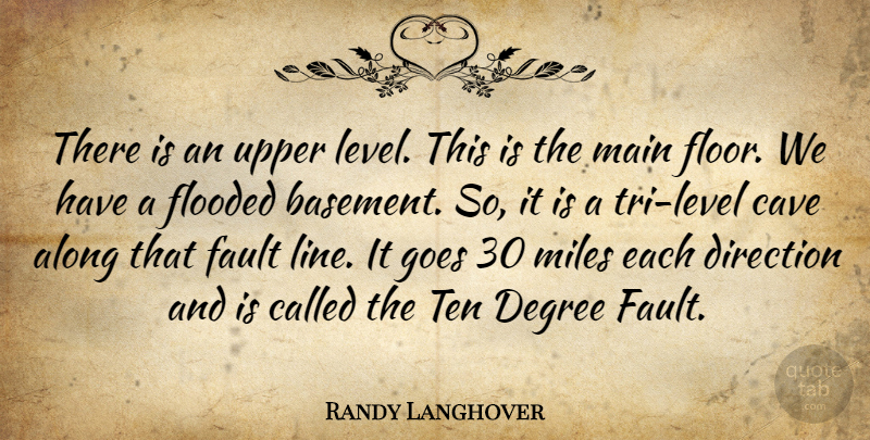 Randy Langhover Quote About Along, Cave, Degree, Direction, Fault: There Is An Upper Level...
