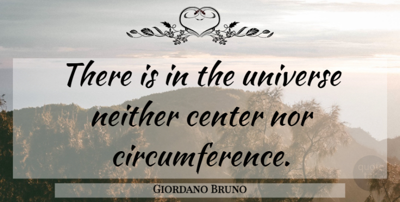 Giordano Bruno Quote About Astronomy, Cosmology, Universe: There Is In The Universe...