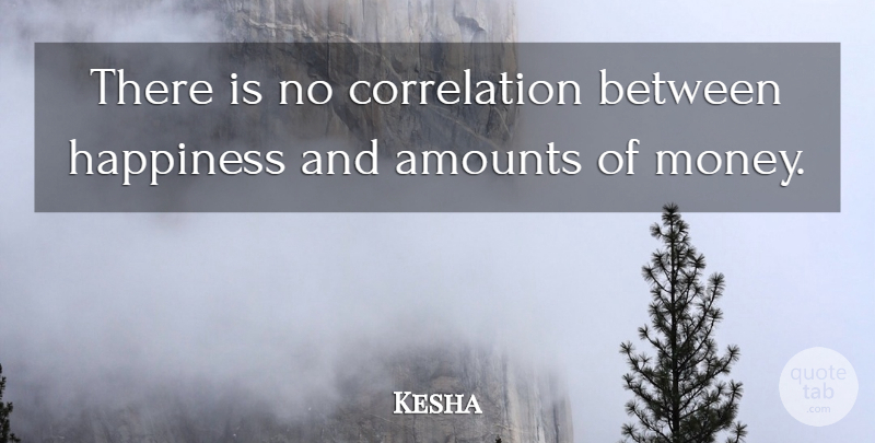 Kesha Quote About Correlation, Amount: There Is No Correlation Between...