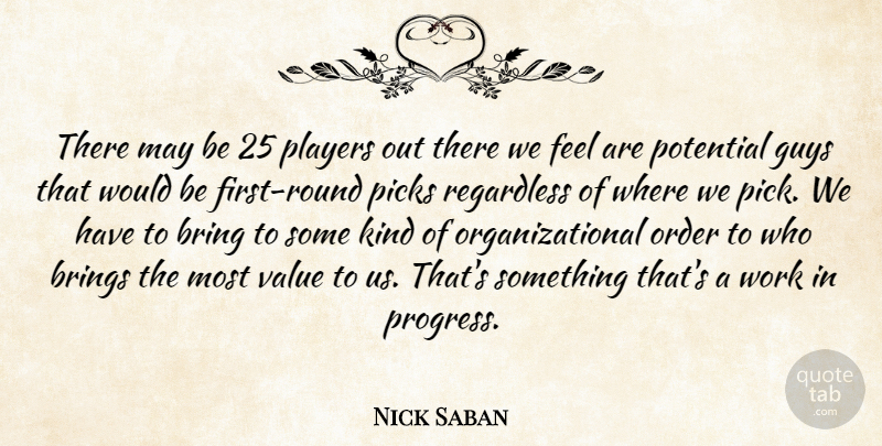 Nick Saban Quote About Bring, Brings, Guys, Order, Picks: There May Be 25 Players...