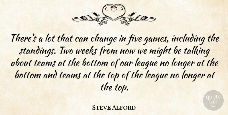 Steve Alford Quote About Bottom, Change, Five, Including, League: Theres A Lot That Can...