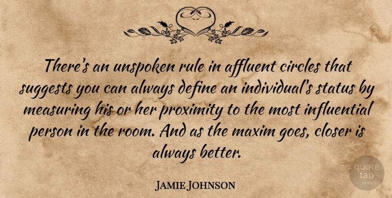 Jamie Johnson Quote About Affluent, Circles, Closer, Maxim, Proximity: Theres An Unspoken Rule In...