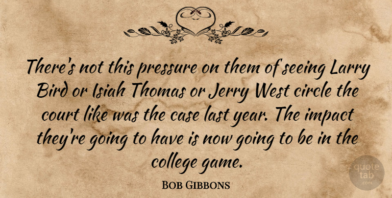 Bob Gibbons Quote About Bird, Case, Circle, College, Court: Theres Not This Pressure On...