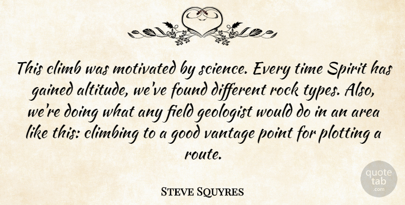 Steve Squyres Quote About Area, Climb, Climbing, Field, Found: This Climb Was Motivated By...