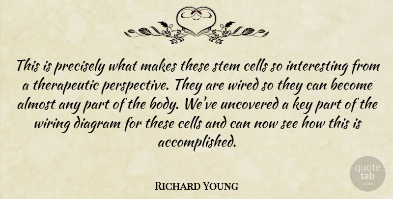 Richard Young Quote About Almost, Cells, Diagram, Key, Perspective: This Is Precisely What Makes...