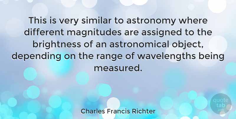 Charles Francis Richter Quote About Assigned, Range, Similar: This Is Very Similar To...