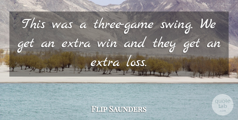 Flip Saunders Quote About Extra, Win: This Was A Three Game...