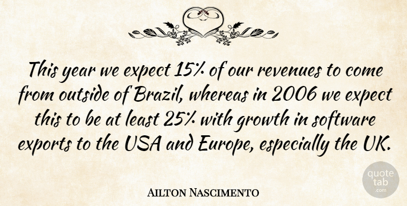 Ailton Nascimento Quote About Expect, Exports, Growth, Outside, Software: This Year We Expect 15...