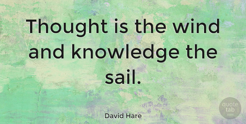 David Hare Quote About Wind, Sailing, Sail: Thought Is The Wind And...