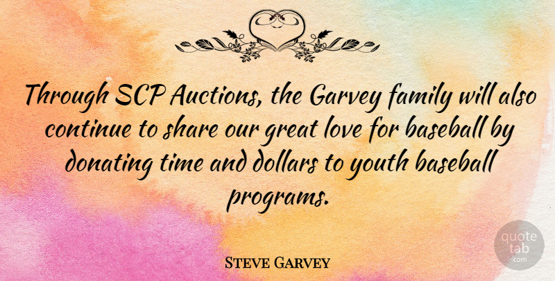 Steve Garvey Quote About Baseball, Great Love, Dollars: Through Scp Auctions The Garvey...