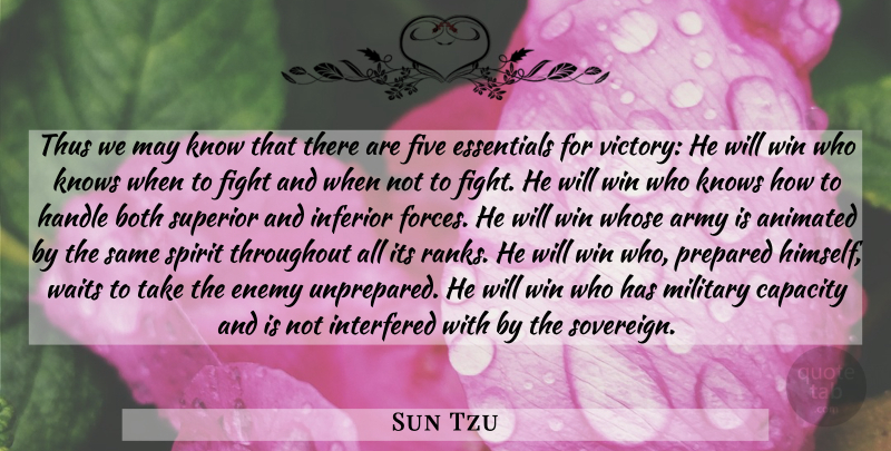 Sun Tzu Quote About Art, Military, War: Thus We May Know That...