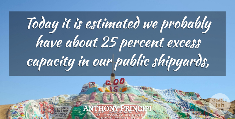 Anthony Principi Quote About Capacity, Estimated, Excess, Percent, Public: Today It Is Estimated We...