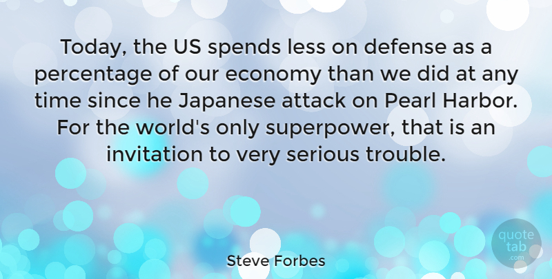 Steve Forbes Quote About Defense, World, Pearls: Today The Us Spends Less...
