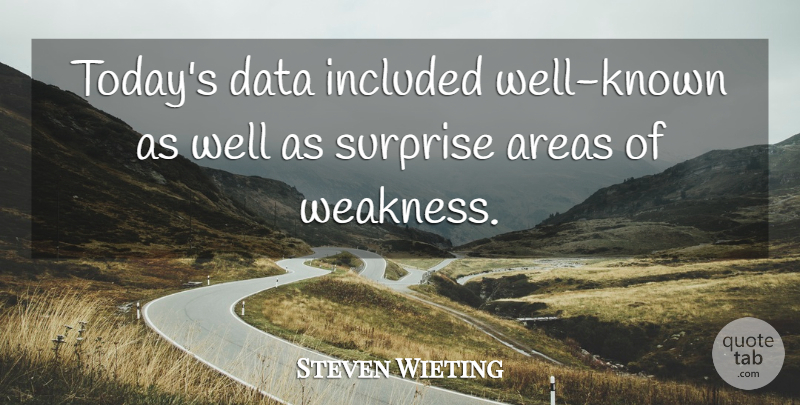 Steven Wieting Quote About Areas, Data, Included, Surprise: Todays Data Included Well Known...