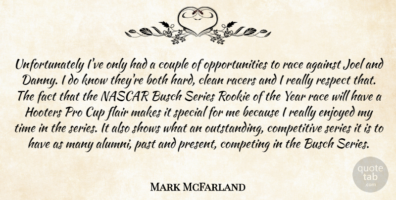 Mark McFarland Quote About Against, Both, Clean, Competing, Couple: Unfortunately Ive Only Had A...