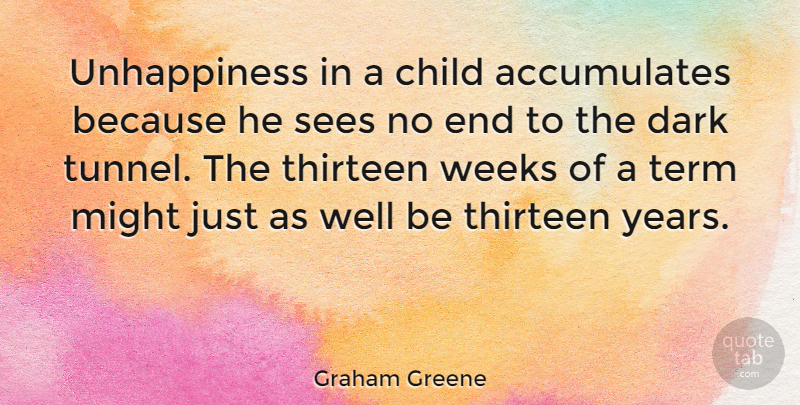 Graham Greene Quote About Children, Dark, Years: Unhappiness In A Child Accumulates...