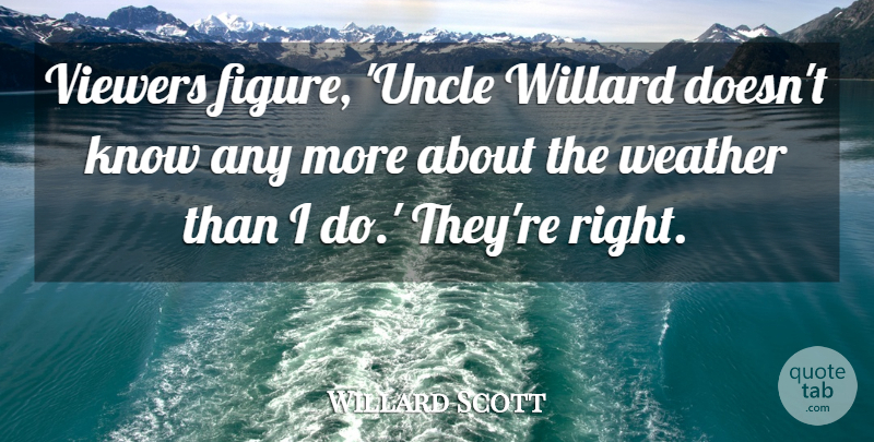 Willard Scott Quote About Uncles, Weather, Figures: Viewers Figure Uncle Willard Doesnt...