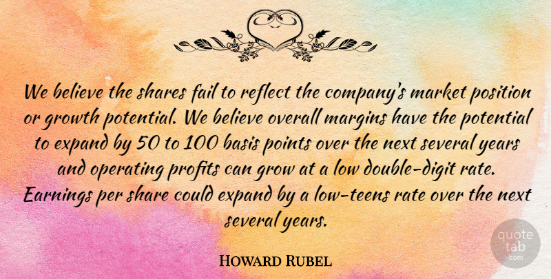 Howard Rubel Quote About Basis, Believe, Earnings, Expand, Fail: We Believe The Shares Fail...
