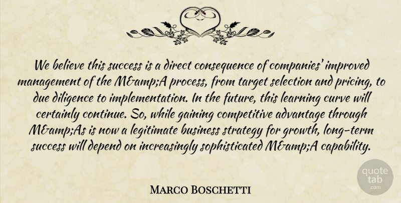 Marco Boschetti Quote About Advantage, Believe, Business, Certainly, Curve: We Believe This Success Is...
