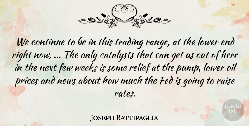 Joseph Battipaglia Quote About Continue, Fed, Few, Lower, News: We Continue To Be In...