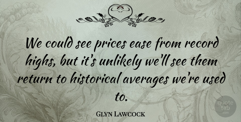 Glyn Lawcock Quote About Averages, Ease, Historical, Prices, Record: We Could See Prices Ease...