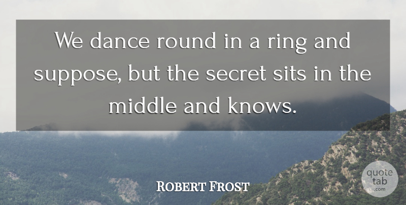Robert Frost Quote About Clever, Philosophy, Secret: We Dance Round In A...