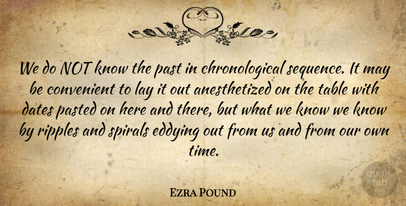 Ezra Pound Quote About Time, Past, Here And There: We Do Not Know The...