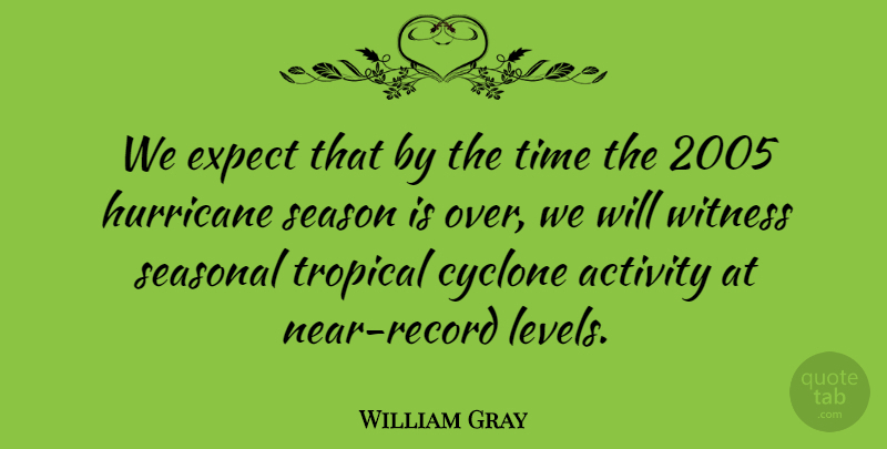 William Gray Quote About Activity, Expect, Hurricane, Season, Time: We Expect That By The...