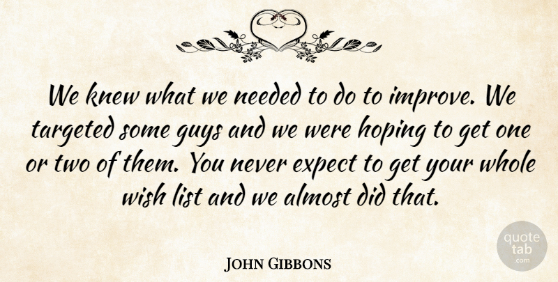 John Gibbons Quote About Almost, Expect, Guys, Hoping, Knew: We Knew What We Needed...