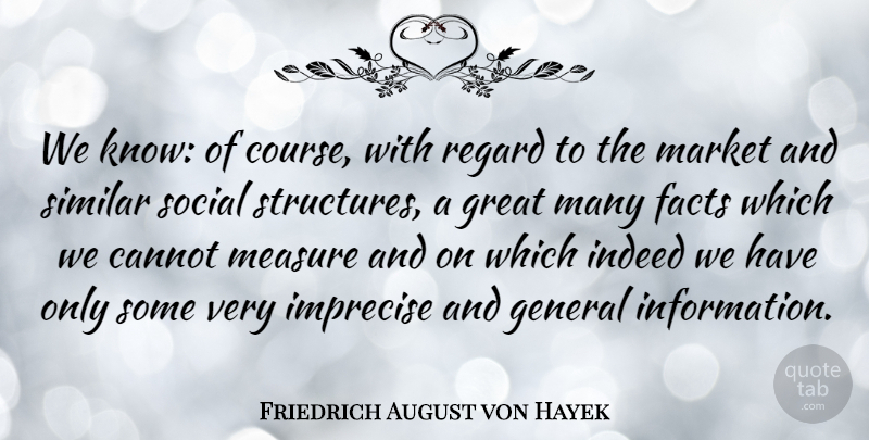 Friedrich August von Hayek Quote About Information, Facts, Social: We Know Of Course With...