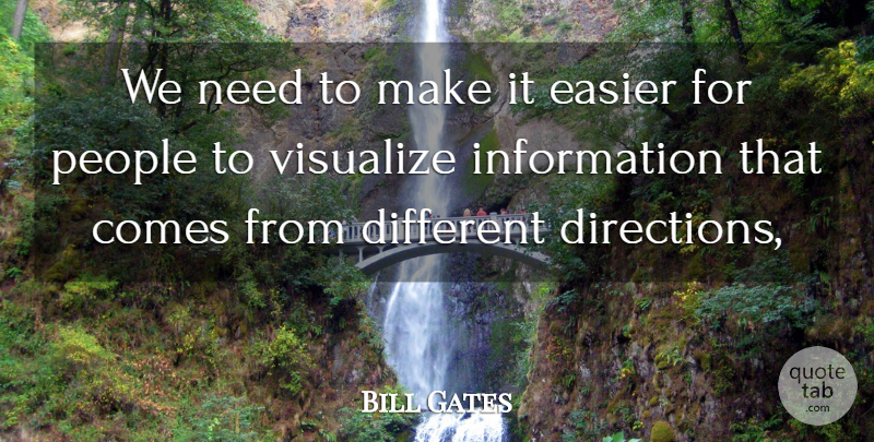 Bill Gates Quote About Easier, Information, People, Visualize: We Need To Make It...