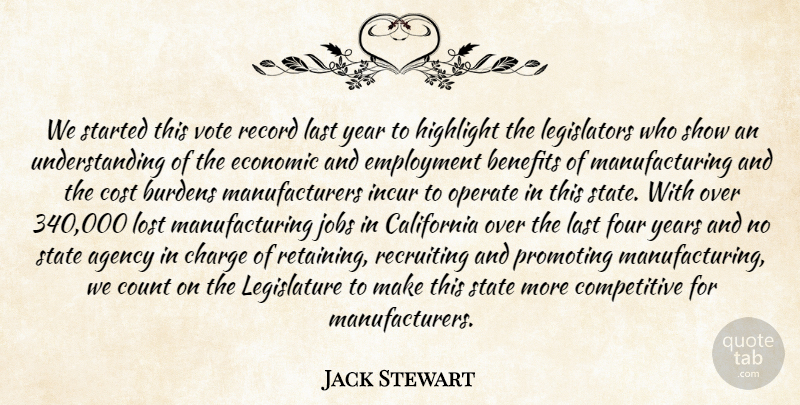 Jack Stewart Quote About Agency, Benefits, Burdens, California, Charge: We Started This Vote Record...