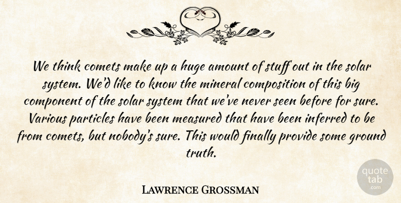 Lawrence Grossman Quote About Amount, Component, Finally, Ground, Huge: We Think Comets Make Up...