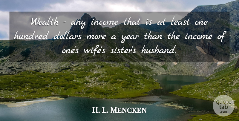 H. L. Mencken Quote About Funny, Money, Husband: Wealth Any Income That Is...