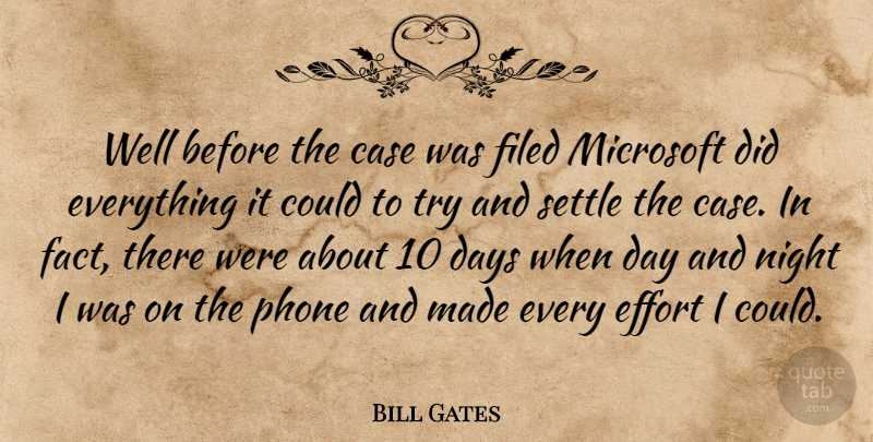 Bill Gates Quote About Case, Days, Effort, Microsoft, Night: Well Before The Case Was...