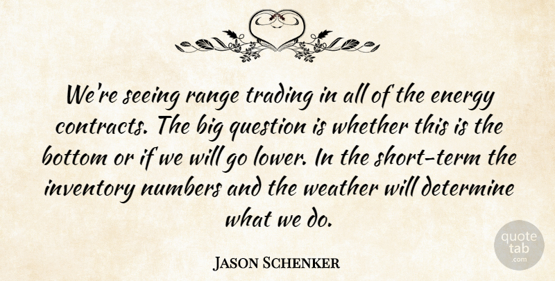 Jason Schenker Quote About Bottom, Determine, Energy, Inventory, Numbers: Were Seeing Range Trading In...