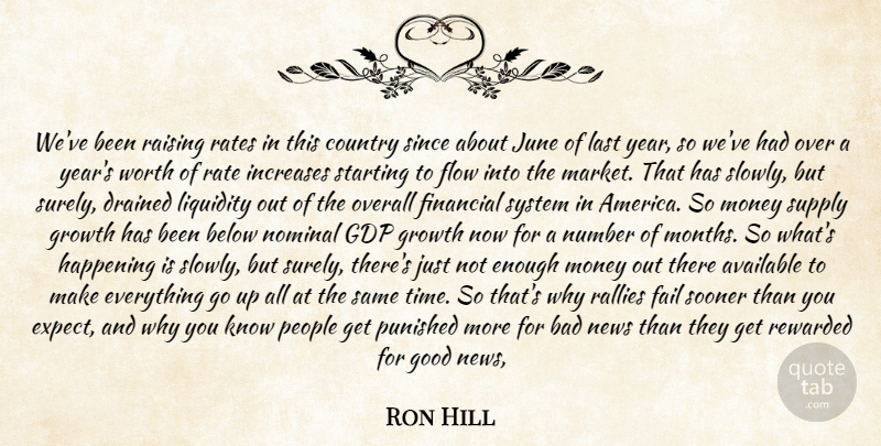 Ron Hill Quote About Available, Bad, Below, Country, Drained: Weve Been Raising Rates In...