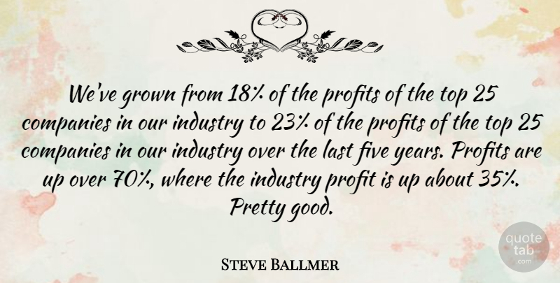 Steve Ballmer Quote About Years, Lasts, Profit: Weve Grown From 18 Of...