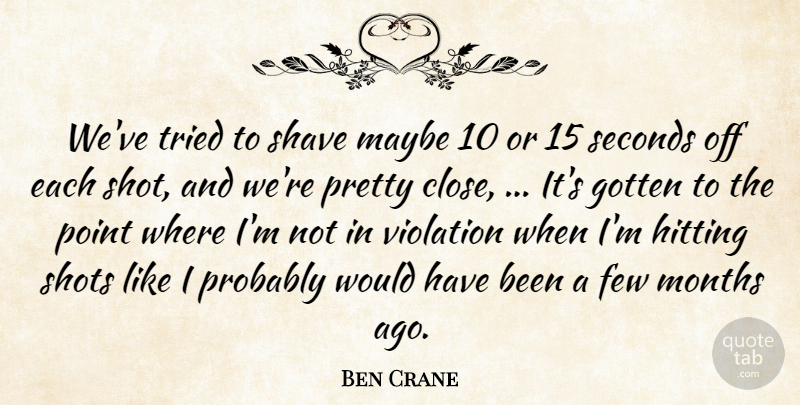 Ben Crane Quote About Few, Gotten, Hitting, Maybe, Months: Weve Tried To Shave Maybe...