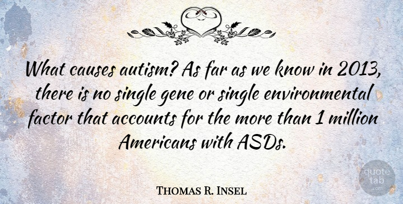 Thomas R. Insel Quote About Accounts, Environmental, Factor, Far, Gene: What Causes Autism As Far...