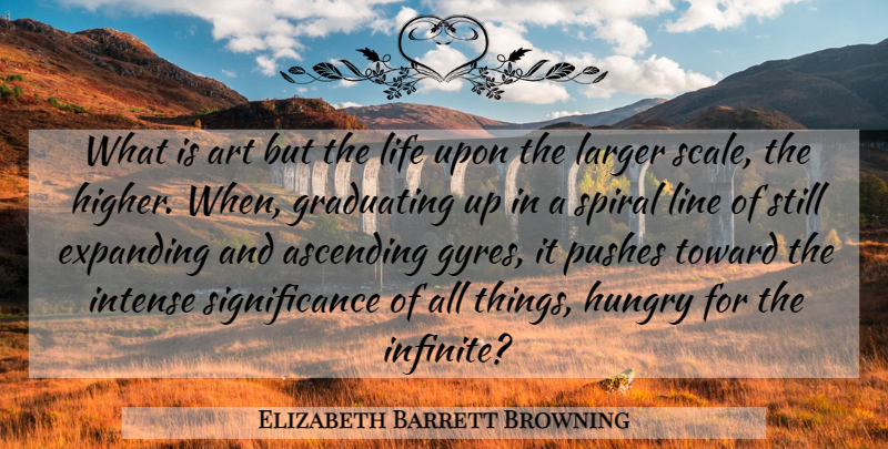 Elizabeth Barrett Browning Quote About Art, Lines, Ascending: What Is Art But The...
