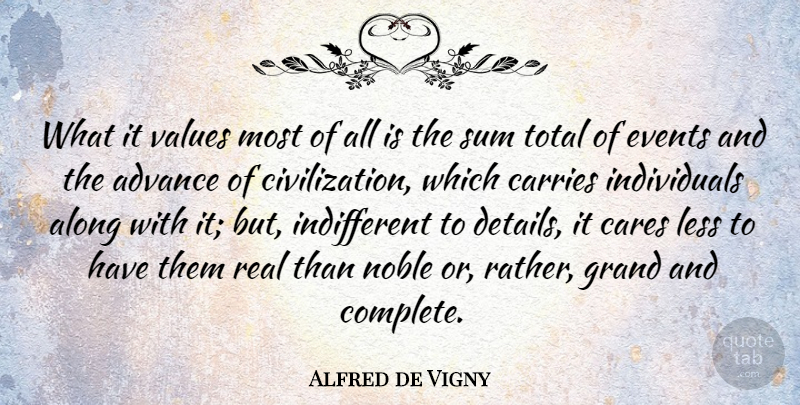 Alfred de Vigny Quote About Real, Civilization, Details: What It Values Most Of...