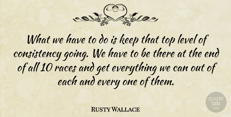 Rusty Wallace Quote About Consistency, Level, Races, Top: What We Have To Do...