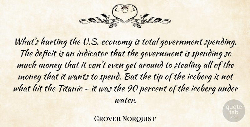Grover Norquist Quote About Deficit, Economy, Government, Hit, Hurting: Whats Hurting The U S...