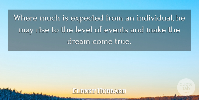 Elbert Hubbard Quote About Dream, Hope, Inspiration: Where Much Is Expected From...