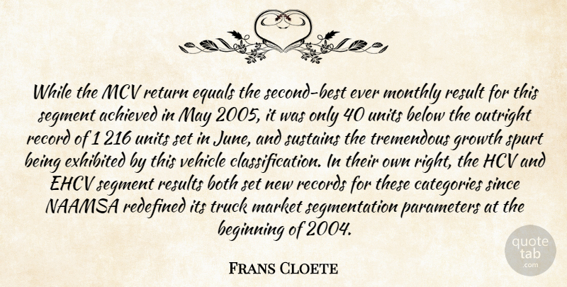 Frans Cloete Quote About Achieved, Beginning, Below, Both, Categories: While The Mcv Return Equals...