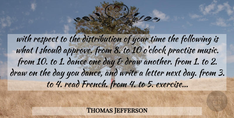 Thomas Jefferson Quote About Educational, Writing, Exercise: With Respect To The Distribution...