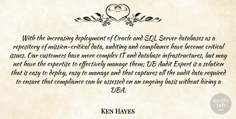 Ken Hayes Quote About Audit, Basis, Captures, Complex, Compliance: With The Increasing Deployment Of...